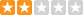 text_reviews